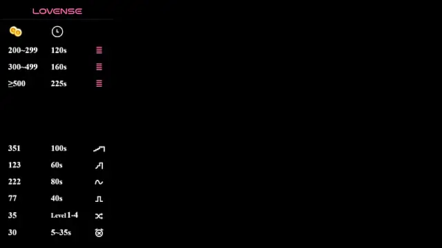 MayaHjelm's cam snapshot