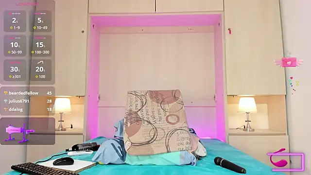 EmilyyStuart's cam snapshot