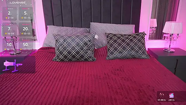 Cinderellavii's cam snapshot