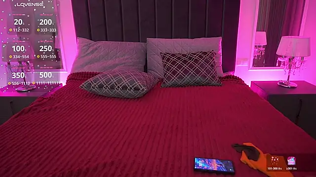 Cinderellavii's cam snapshot