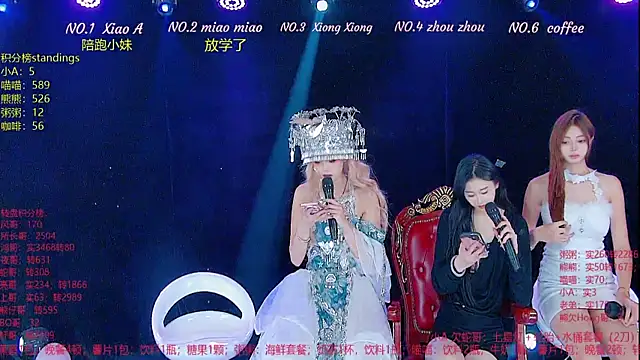 YB-001's cam snapshot