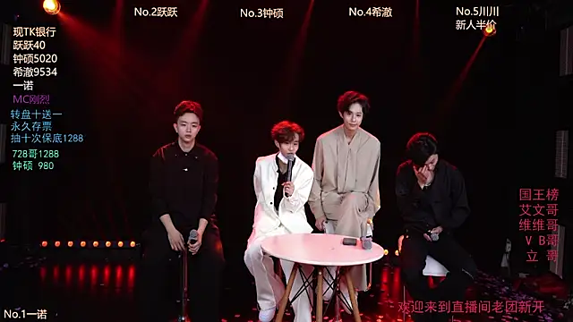 BOYgayHouse- live sex cam