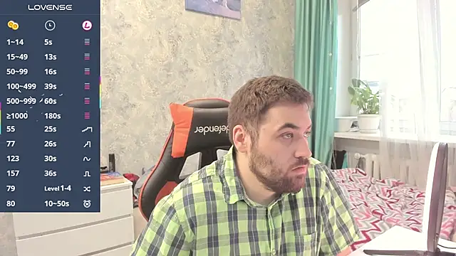 Morlaios's cam snapshot