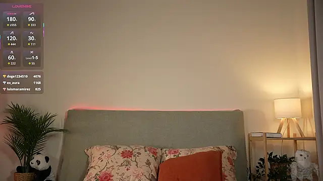 ohhoneykate live sex cam