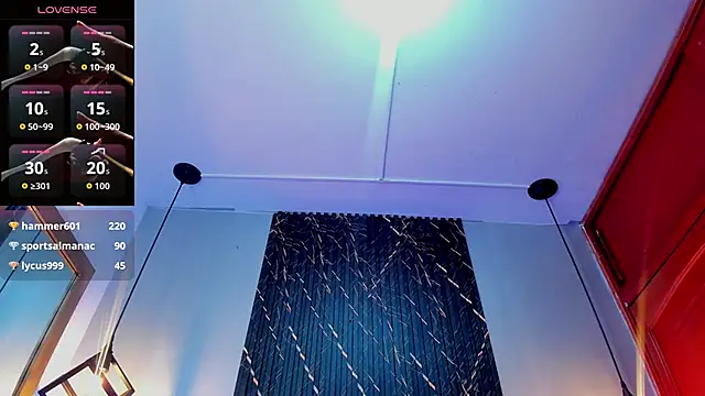 SophieSweet88's cam snapshot