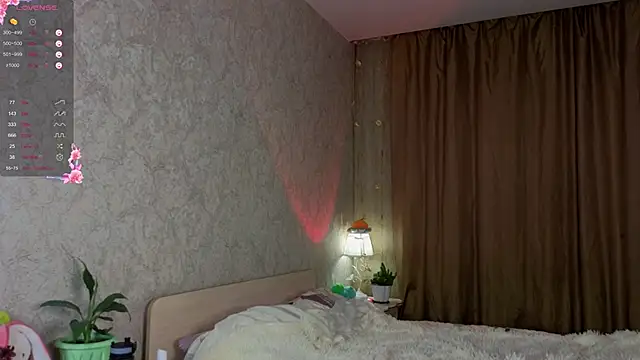 AnnyiBlue's cam snapshot