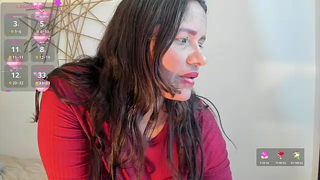 Sussanewolf's cam snapshot