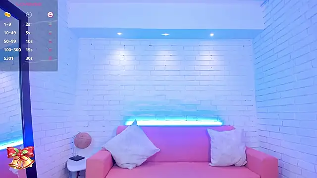 Megancoxx's cam snapshot