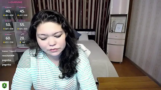 supersex_96's cam snapshot