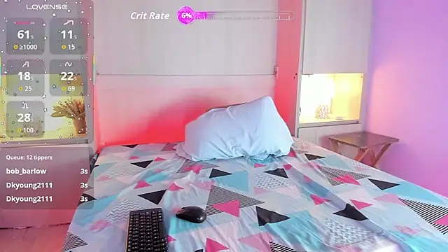 ChloeWiillow's cam snapshot