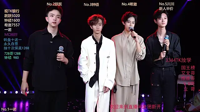 BOYgayHouse- live sex cam