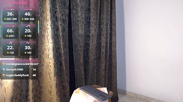 dakota_leen's cam snapshot