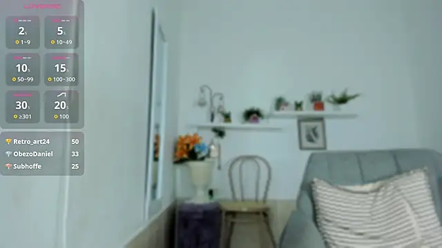 molly_littlee's cam snapshot