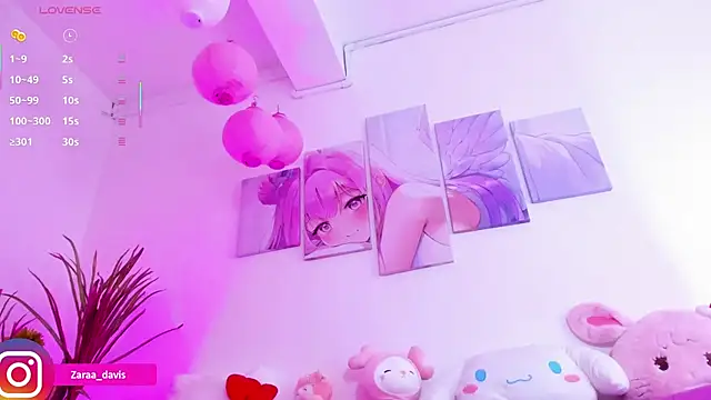 Zaradavis's cam snapshot