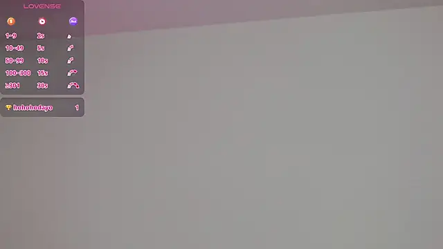 YourSweetSinn's cam snapshot