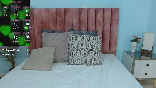 sophia_hadid's cam snapshot