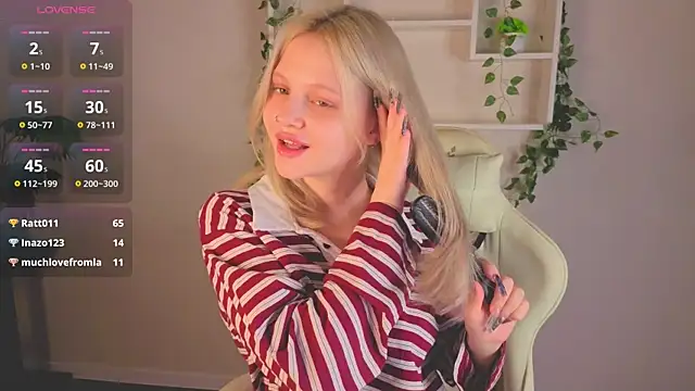 Allice_Cox's web cam