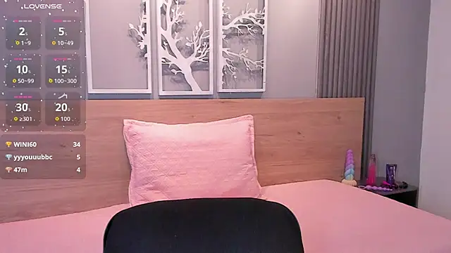 sweet--emily's cam snapshot