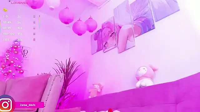 Zaradavis's cam snapshot