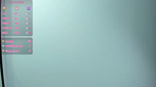 charlote_rossee's cam snapshot