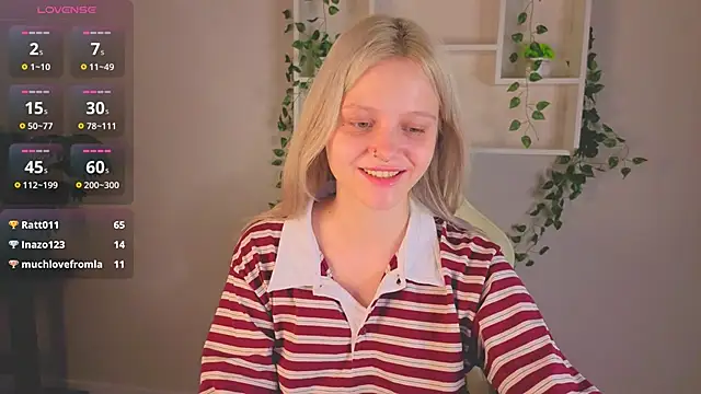 Allice_Cox's cam snapshot