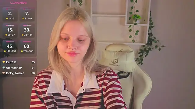 Allice_Cox's cam snapshot