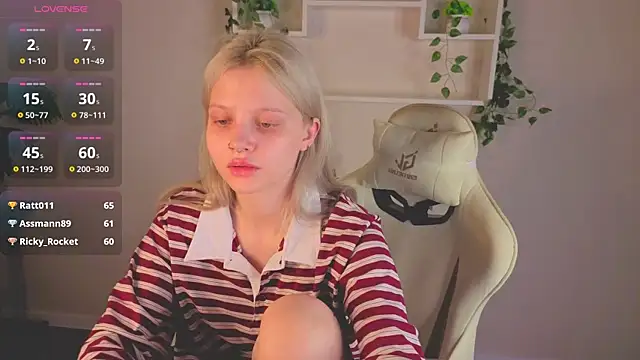 Allice_Cox's cam snapshot