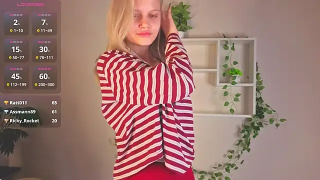 Allice_Cox's cam snapshot