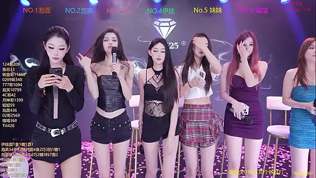 RV-525's cam snapshot