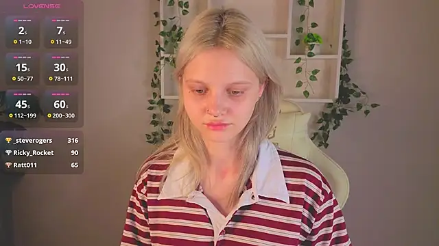 Allice_Cox's cam snapshot