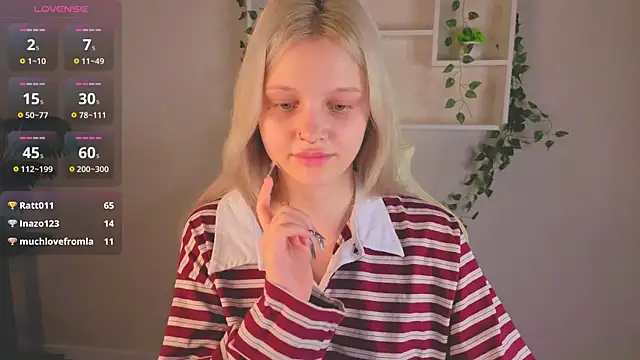 Allice_Cox's cam snapshot