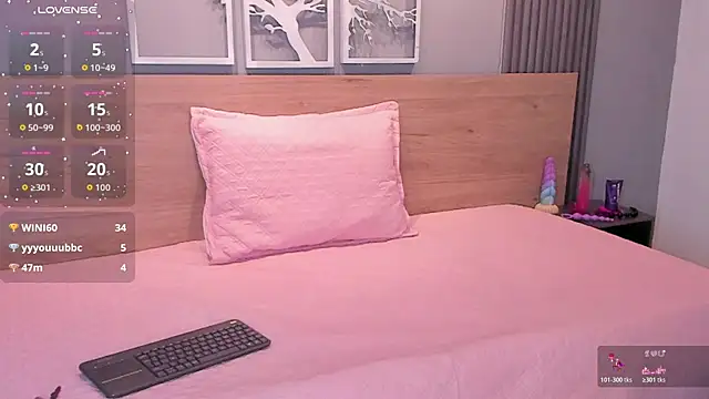 sweet--emily's cam snapshot