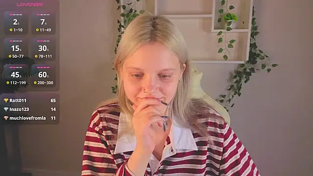 Allice_Cox's cam snapshot