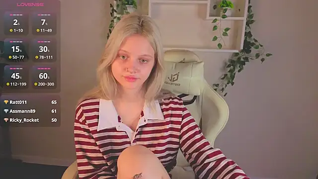 Allice_Cox's cam snapshot