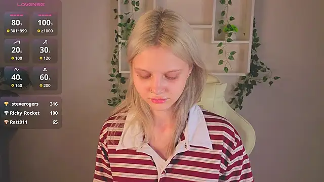 Allice_Cox's cam snapshot