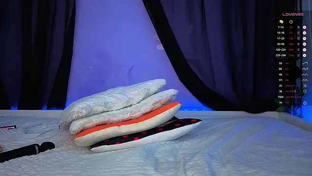 Scarlettsrorm's cam snapshot