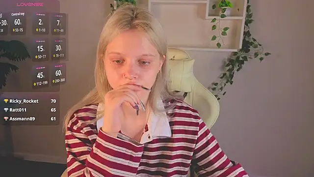 Allice_Cox's cam snapshot