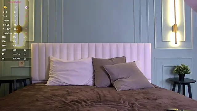 SandyShayes's cam snapshot