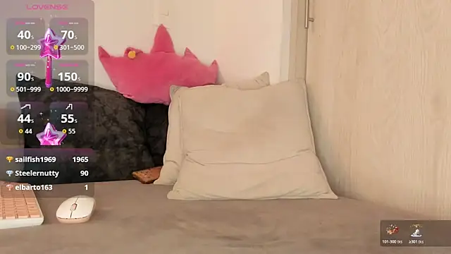 sarayu-'s cam snapshot