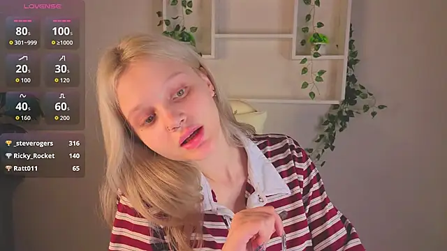 Allice_Cox's cam snapshot