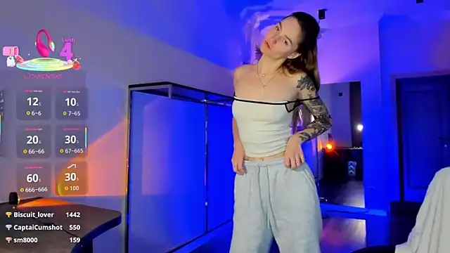 Melloudy's cam snapshot