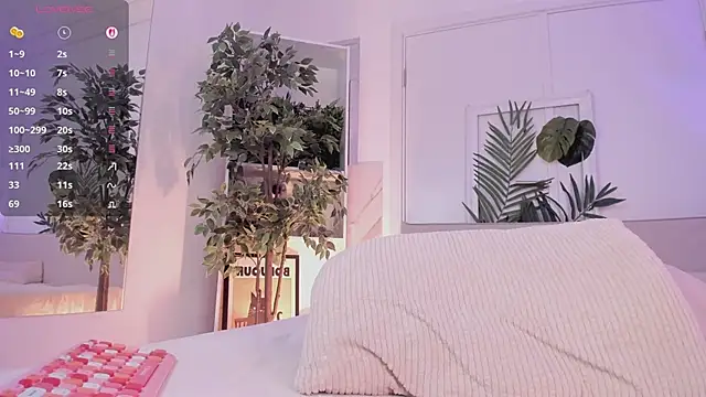 Synrix's cam snapshot