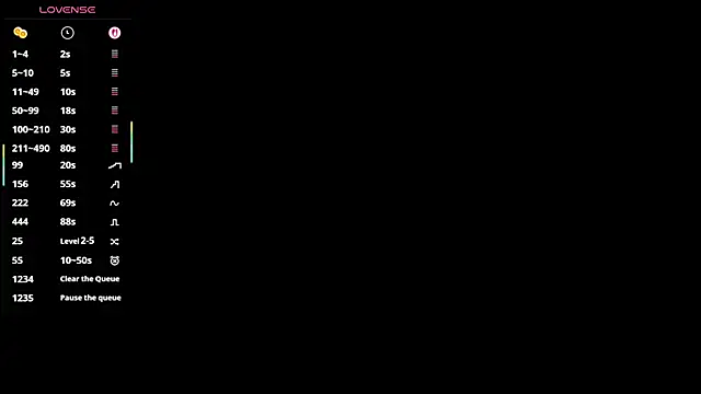 FridaAaberg's cam snapshot