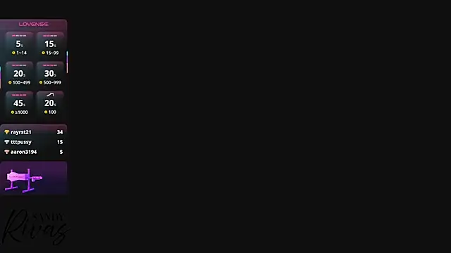 sandy_rivas's cam snapshot