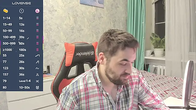 Morlaios's cam snapshot