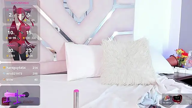 Thayler_jones's cam snapshot