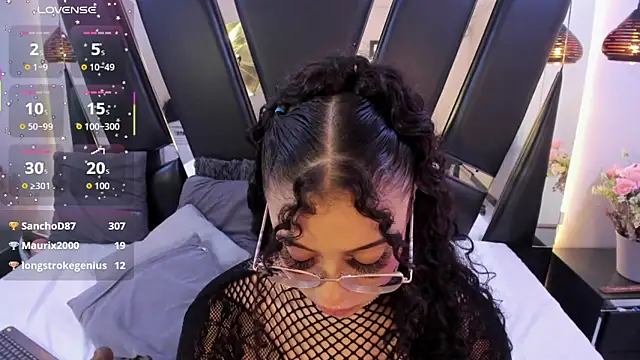 antonelllepiercee's cam snapshot