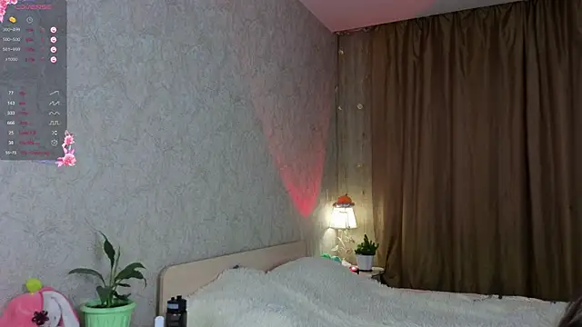 AnnyiBlue's cam snapshot