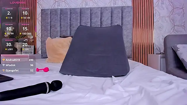 sarahyessica's cam snapshot