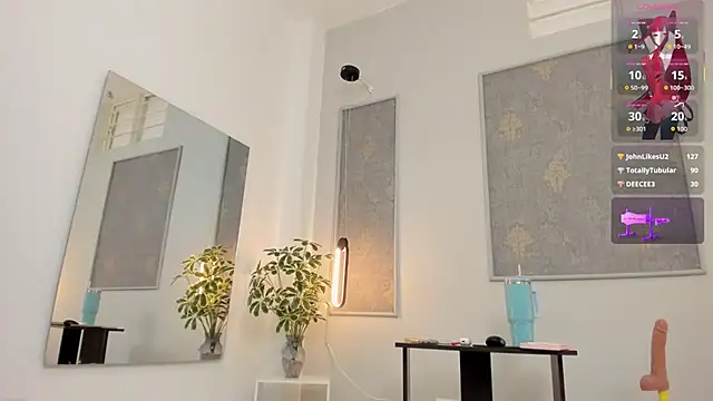 lannarusso_'s cam snapshot